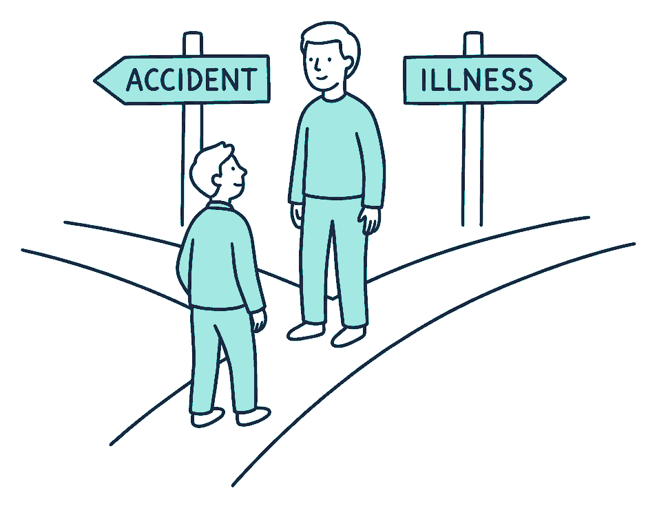 A person pauses at a fork in a footpath where two plain signposts point opposite ways, labelled ACCIDENT and ILLNESS