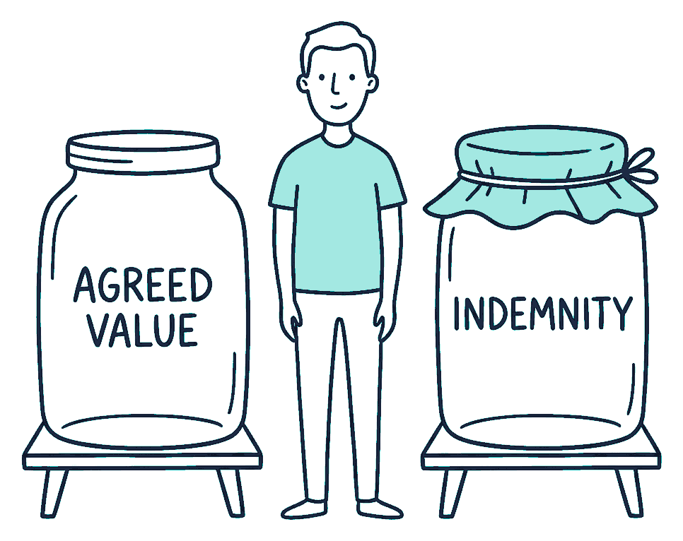 A person between an agreed value jar with a fixed lid and an indemnity jar with a loose cover