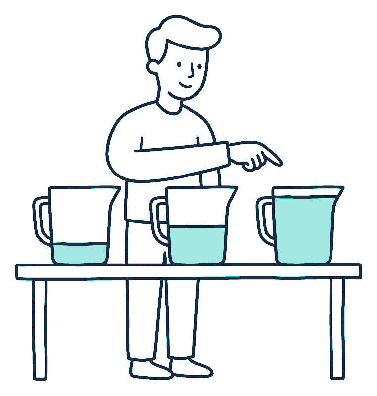 A person pointing at the fullest of three measuring jugs filled to different levels