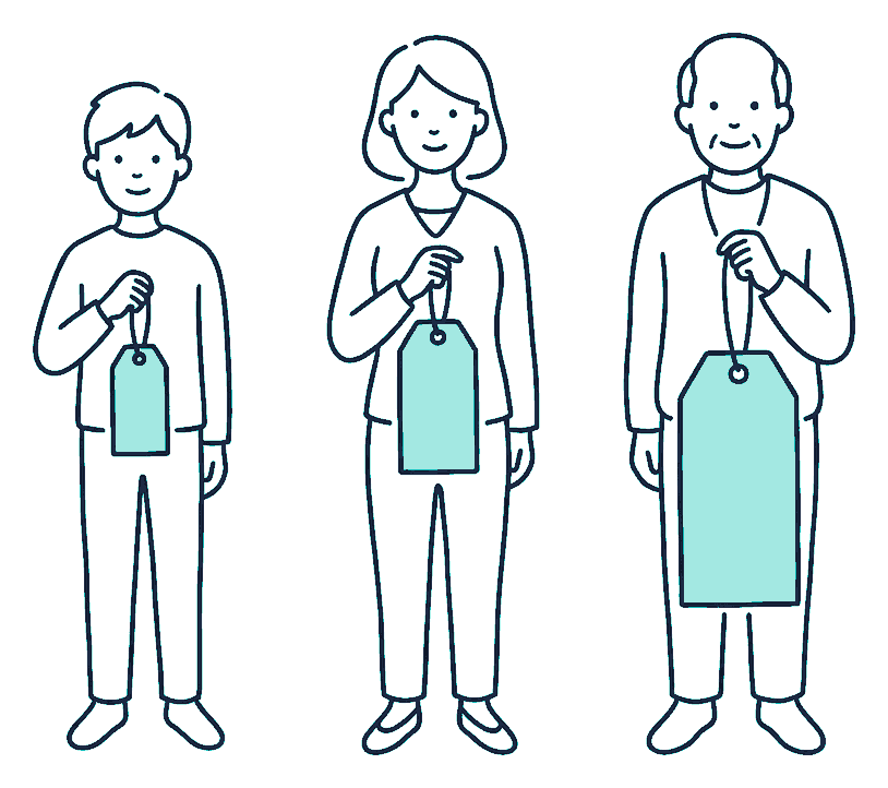 Three people of increasing age each holding a larger price tag than the last