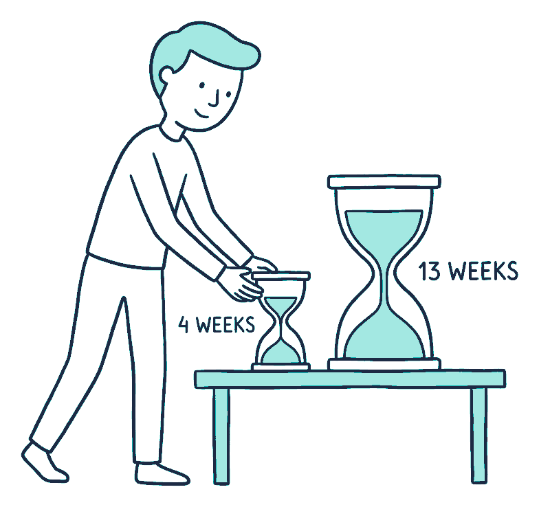 A person sets down two hourglasses of very different sizes side by side on a bench, labelled 4 WEEKS and 13 WEEKS