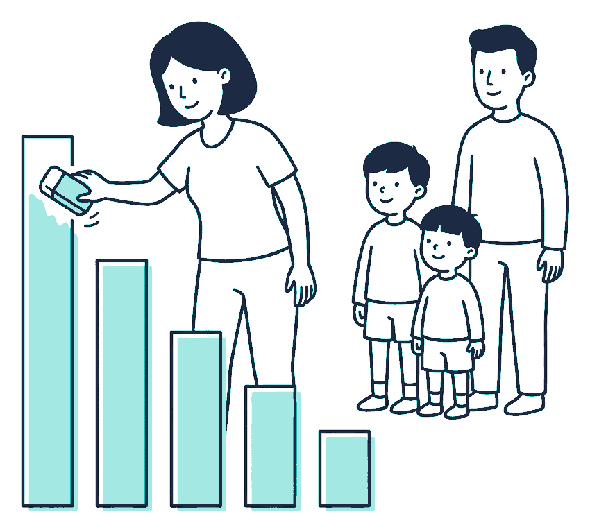 A woman rubs out the tallest bar on a board chart of steadily shrinking bars, family watching behind