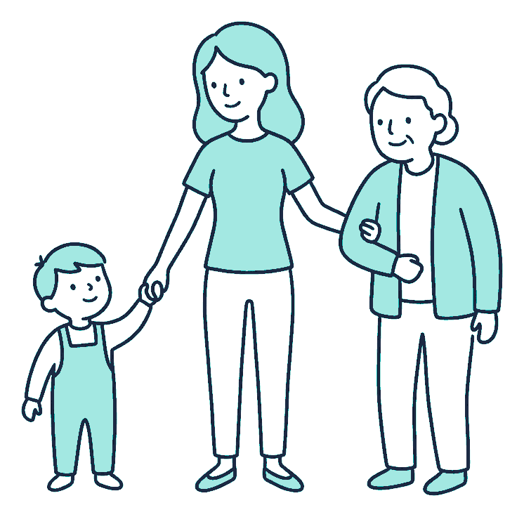 A woman holds a small child's hand on one side while steadying an elderly parent's arm on the other