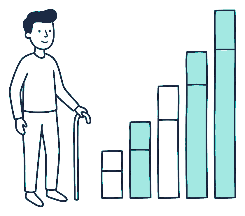 A person with a walking stick stands beside a bar chart whose columns climb steeply toward the right
