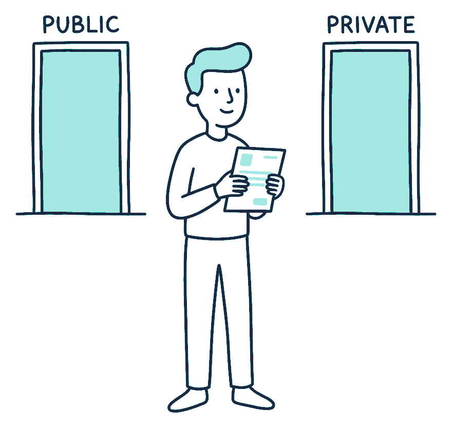 A person holding an appointment letter stands between two doors, one labelled PUBLIC and one labelled PRIVATE