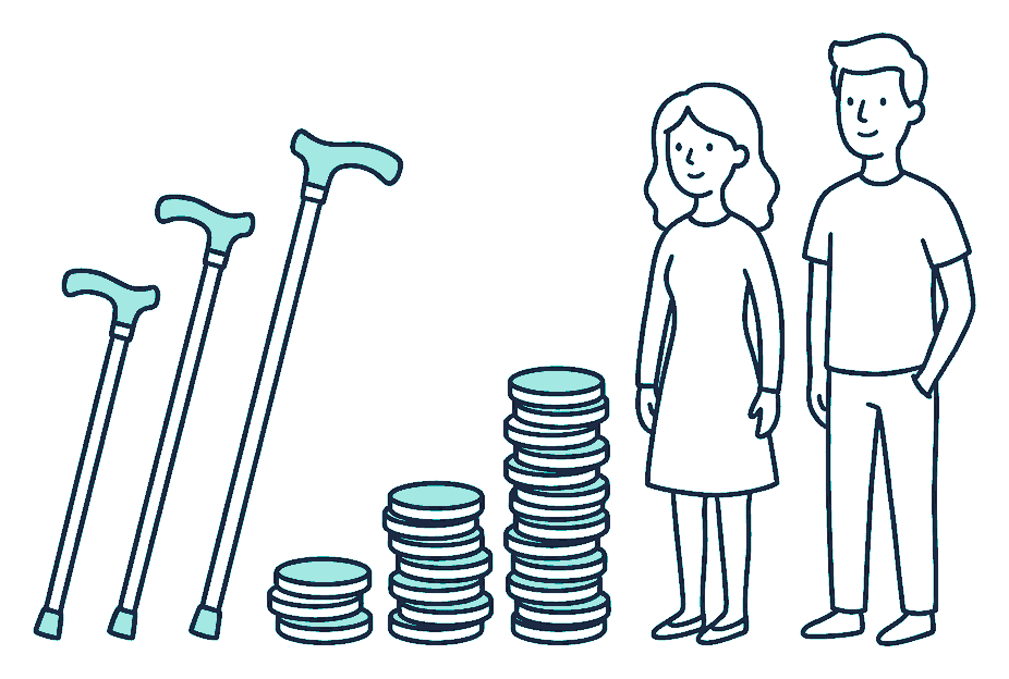 Three walking sticks of increasing length lean in a row beside three stacks of coins growing taller