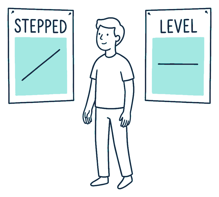 A reader comparing a stepped-premium poster with a rising line against a level-premium poster with a flat line