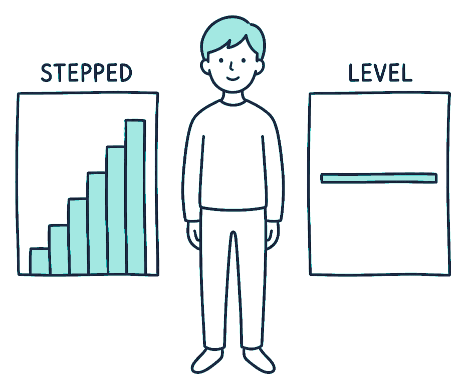 A person stands between two chart boards, one showing bars climbing like a staircase, the other a long flat line, labelled STEPPED and LEVEL