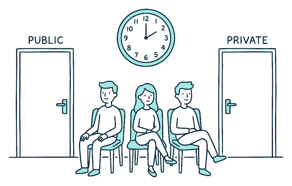 Three people wait in a row of chairs beneath a big wall clock, between two doors labelled PUBLIC and PRIVATE