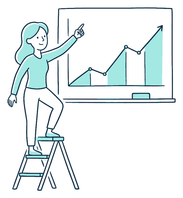 A woman on a small stepladder points at the steepening upper end of a rising line chart on a board